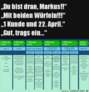 Neues-W�rfelspiel.jpg auf www.funpot.net