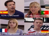 Glasfaser