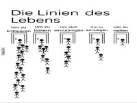 Symbolische Darstellung gesellschaftlicher Prioritten