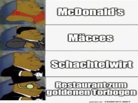 Feine Namen f�r das Fast-Food-Erlebnis