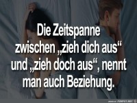 Die Zeitspanne