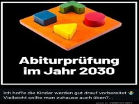 Schlaukopf braucht neuen Testansatz!