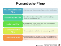 Kommt hin