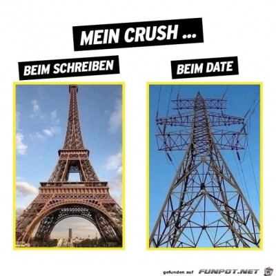 Wie-ich-mich-darstelle-und-wie-ich-dann-bin.jpg von Hira