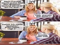 Verlauf gel�scht