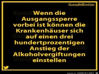 Nach der Ausgangssperre