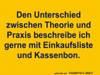 Theorie vs. Praxis: Einkaufslisten und Kassenbon