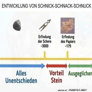 Die-Evolution-des-Schnick-Schnack-Schnuck.jpg von Matilda