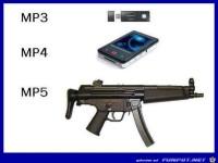 Unterschied der MP-Gerte