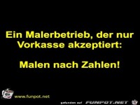 Malen nach Zahlen