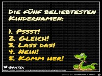 Beliebtesten Kindernamen