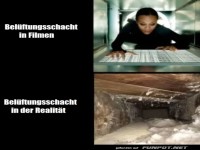 Bel�ftungssch�chte: Film vs. Realit�t