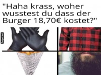 Burgerpreisvorhersage und Hipster-Mode