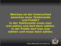 Welches ist der Unterschied zwischen einer Telefonzelle und