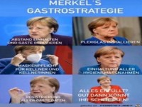Die Gastrostrategie
