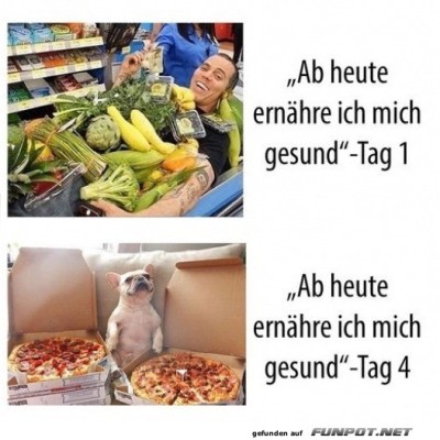 Der-kurze-Weg-von-Gem&uuml;se-zu-Pizza.jpg von Brandon