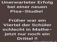 Toll in Mathe