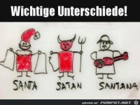 Unterschied