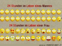 24 Stunden im Leben von Mann und Frau