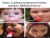 Lebensabschnitte von M�dels