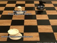 Die Sache mit dem Mindestbestellwert