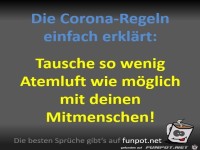 Corona-Regeln einfach erklärt