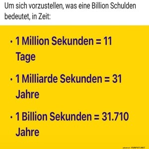 Das-ist-ganz-schn-viel.jpg von Mike03