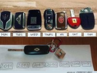 Ein Schl�ssel f�r jeden Wochentag?