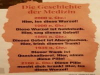Medizingeschichte im Zeitraffer