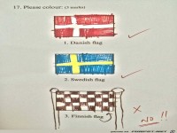 Flaggen Erklaerung Grundschule