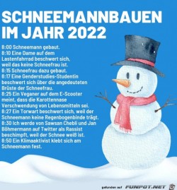 Schneemann bauen 2022