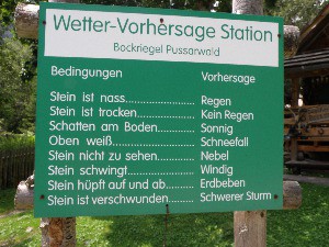 Wetterstation