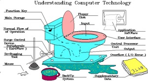 Computer1