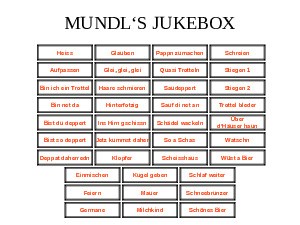 Mundels Jukebox