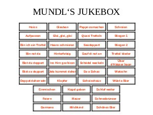 klicke hier, um die Datei herunterzuladen Mundels Jukebox