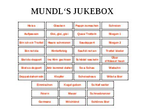 Mundls-Jukebox