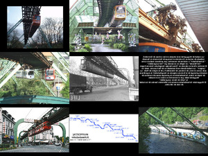 die Schwebebahn von Wuppertal