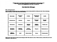 Bullshit-Bingo