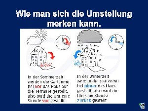 klicke hier, um die Datei herunterzuladen Zeitumstellung