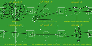 Football Team Tactics