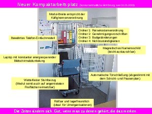 klicke hier, um die Datei herunterzuladen Kompaktarbeitsplatz