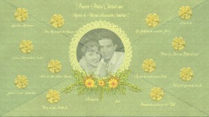 klicke hier, um die Datei herunterzuladen Jukebox - Renate & Werner Leismann Box 2