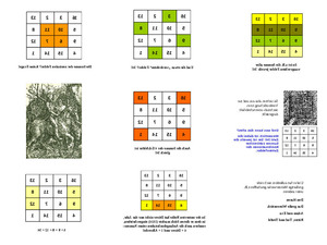 Albrecht Duerer-Magisches Quadrat