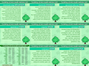 klicke hier, um die Datei herunterzuladen Horoskop-Baum