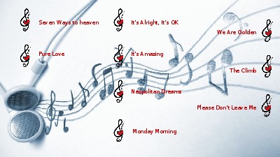 klicke hier, um die Datei herunterzuladen Jukebox - 2009 Hits 001