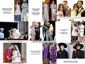 klicke hier, um die Datei herunterzuladen Kate Middleton und Lady Diana