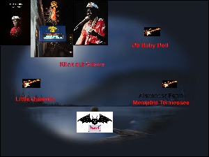 klicke hier, um die Datei herunterzuladen Jukebox - Roccos Musikwelt Chuck Berry