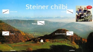klicke hier, um die Datei herunterzuladen Jukebox - Steiner Kilbi - Jost Ribary 001