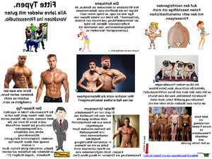 klicke hier, um die Datei herunterzuladen Fitte Typen