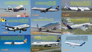 klicke hier, um die Datei herunterzuladen Rangliste der Airbus Verkäufe